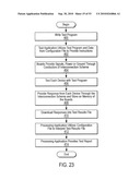 SYSTEM FOR TESTING AN INTEGRATED CIRCUIT OF A DEVICE AND ITS METHOD OF USE diagram and image