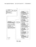 SYSTEM FOR TESTING AN INTEGRATED CIRCUIT OF A DEVICE AND ITS METHOD OF USE diagram and image