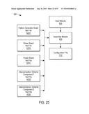 SYSTEM FOR TESTING AN INTEGRATED CIRCUIT OF A DEVICE AND ITS METHOD OF USE diagram and image