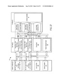 SYSTEM FOR TESTING AN INTEGRATED CIRCUIT OF A DEVICE AND ITS METHOD OF USE diagram and image