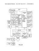 SYSTEM FOR TESTING AN INTEGRATED CIRCUIT OF A DEVICE AND ITS METHOD OF USE diagram and image