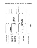 TEST APPARATUS AND DRIVER CIRCUIT diagram and image