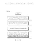 WAVEGUIDE OF MULTI-LAYER METAL STRUCTURE AND MANUFACTURING METHOD THEREOF diagram and image