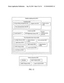 Intelligence outdoor shading arrangement diagram and image