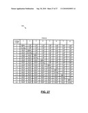 Systems And Methods For Controlling Serially Connected Transmitters In RFID Tag Tracking diagram and image