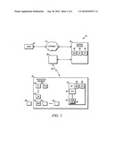 METHOD AND APPARATUS FOR INTERROGATION OF A SECURITY SYSTEM diagram and image