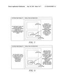 System and Method for Adjusting a Security Level and Signaling Alarms in Controlled Areas diagram and image