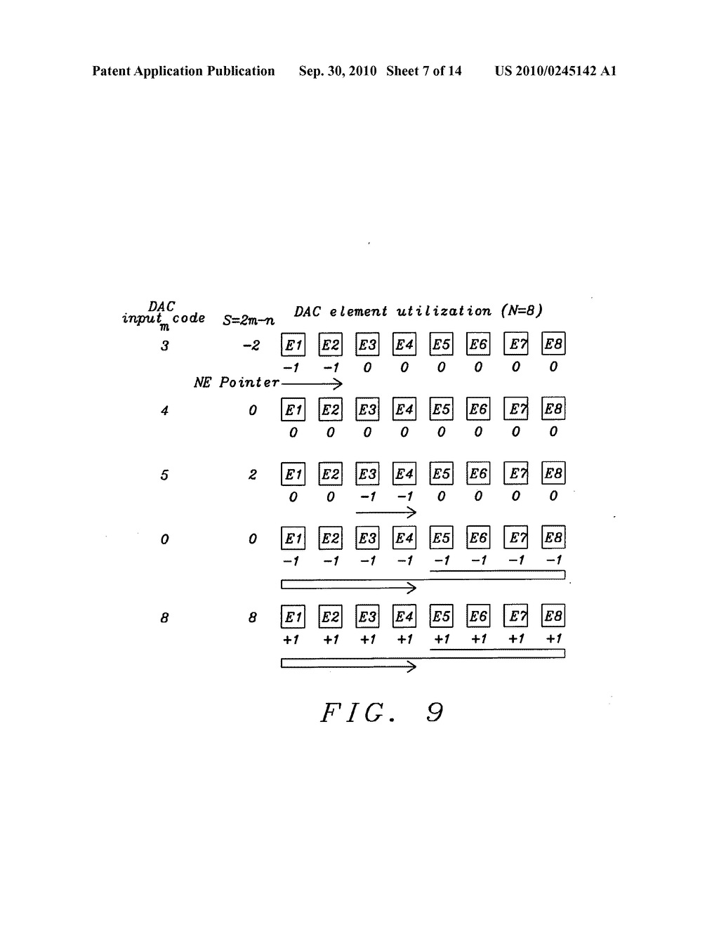 TRI-LEVEL DYNAMIC ELEMENT MATCHER ALLOWING REDUCED REFERENCE LOADING AND DAC ELEMENT REDUCTION - diagram, schematic, and image 08