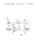 INTELLIGENT ANALOG-DIGITAL CONVERTER CHIP diagram and image