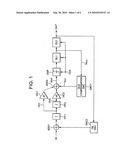 Delta-sigma A/D converter diagram and image