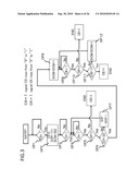 COMPARISON CIRCUIT AND ANALOG-TO-DIGITAL CONVERSION DEVICE diagram and image