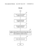 POSITIONING DEVICE AND PROGRAM RECORDING STORAGE MEDIUM FOR POSITIONING diagram and image