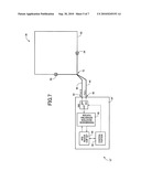 ONE-WAVELENGTH LOOP ANTENNA diagram and image