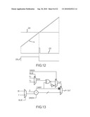 MICRODISPLAY AND INTERFACE ON A SINGLE CHIP diagram and image