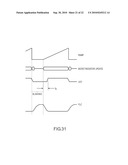 MICRODISPLAY AND INTERFACE ON A SINGLE CHIP diagram and image