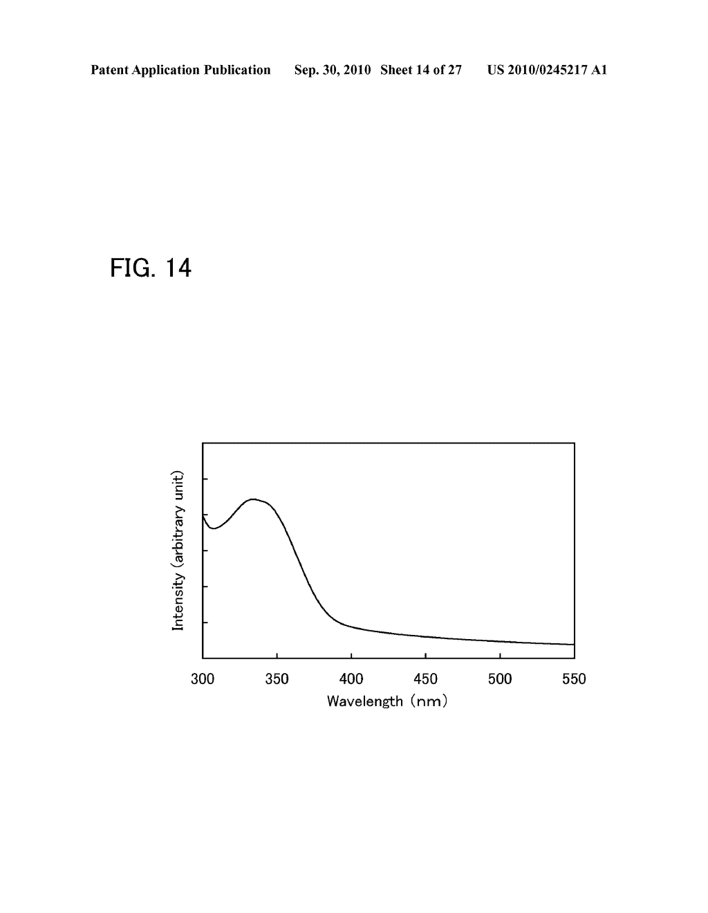 CARBAZOLE DERIVATIVE, LIGHT-EMITTING ELEMENT MATERIAL, LIGHT-EMITTING ELEMENT, LIGHT-EMITTING DEVICE, ELECTRONIC DEVICE, AND LIGHTING DEVICE - diagram, schematic, and image 15