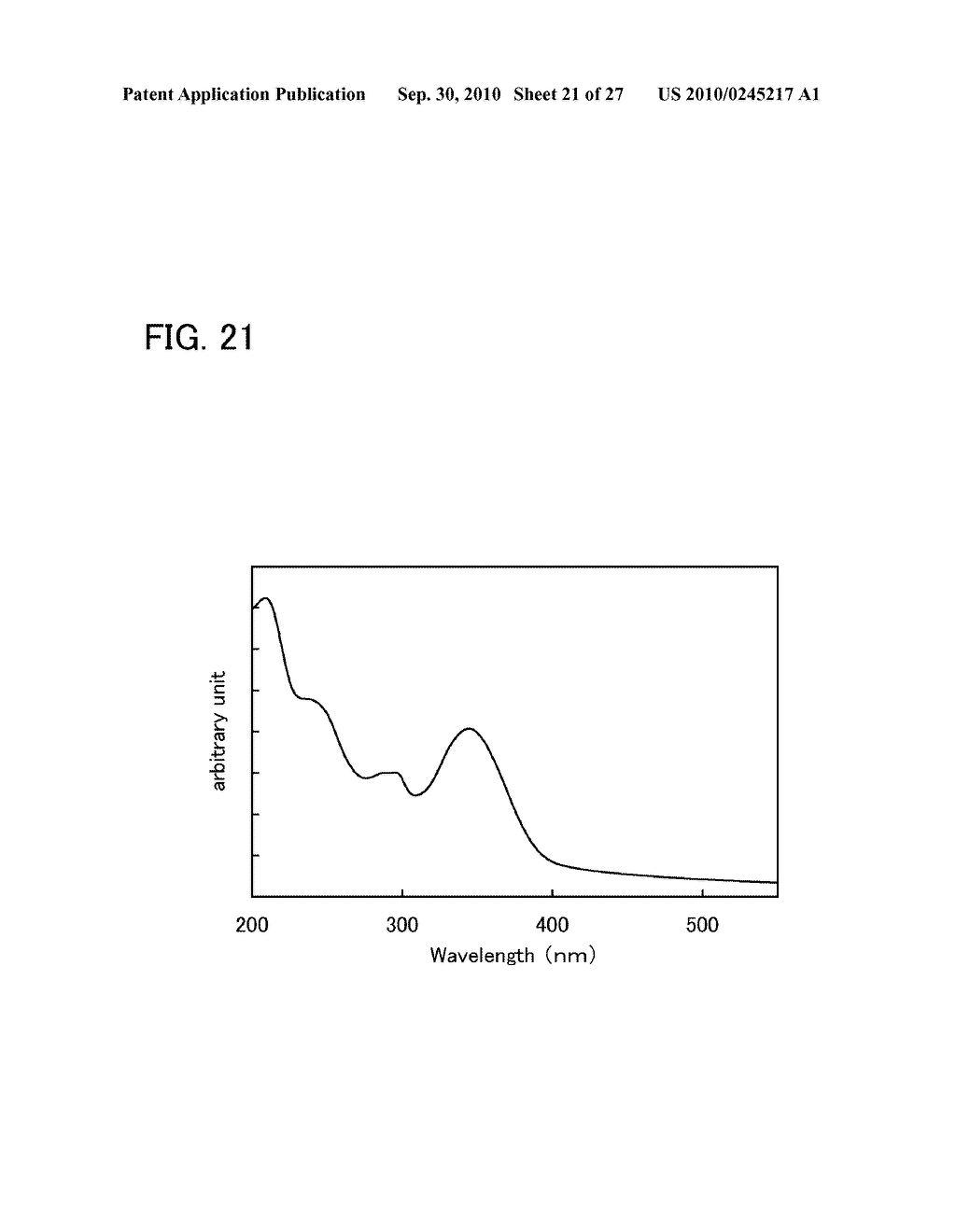 CARBAZOLE DERIVATIVE, LIGHT-EMITTING ELEMENT MATERIAL, LIGHT-EMITTING ELEMENT, LIGHT-EMITTING DEVICE, ELECTRONIC DEVICE, AND LIGHTING DEVICE - diagram, schematic, and image 22