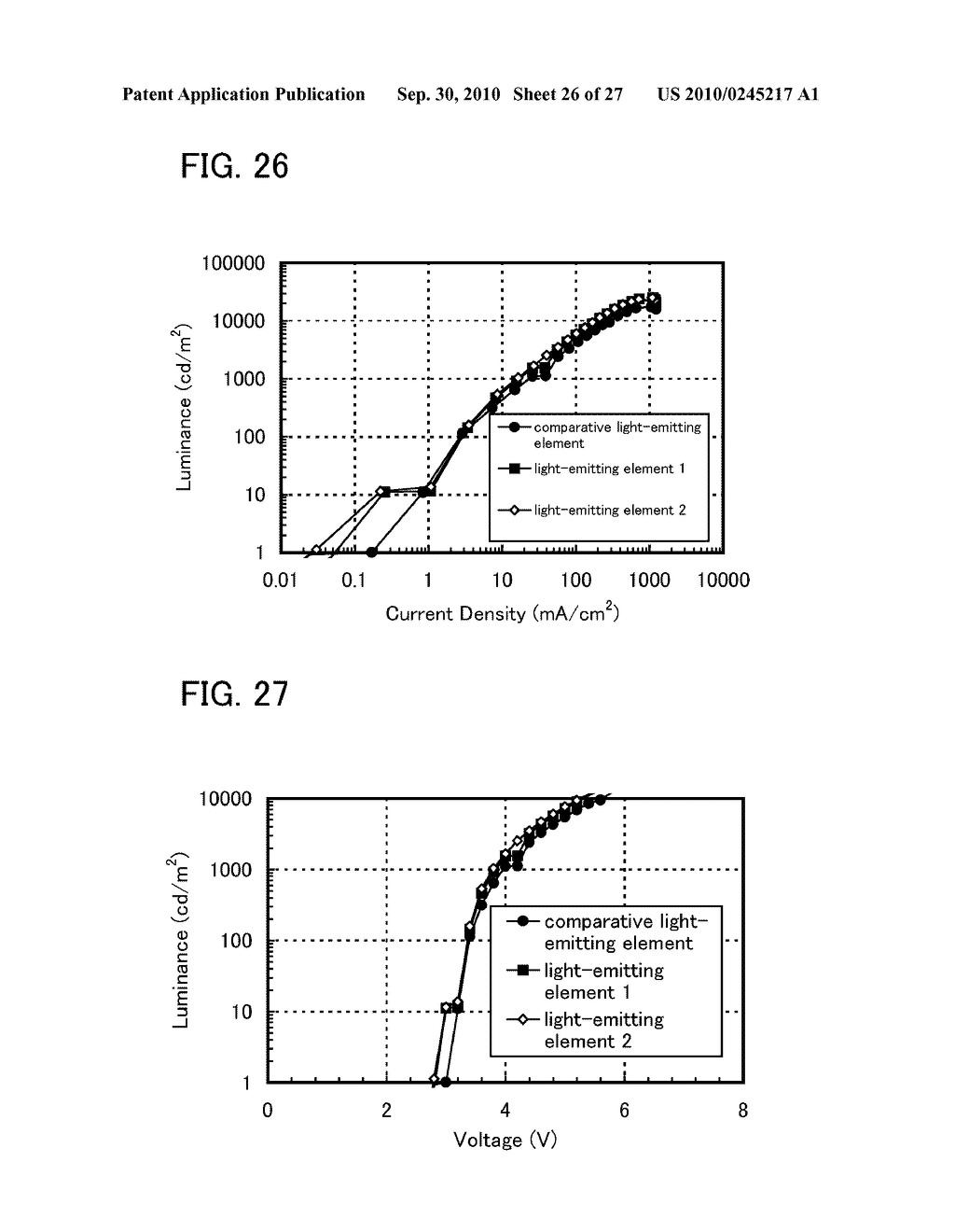 CARBAZOLE DERIVATIVE, LIGHT-EMITTING ELEMENT MATERIAL, LIGHT-EMITTING ELEMENT, LIGHT-EMITTING DEVICE, ELECTRONIC DEVICE, AND LIGHTING DEVICE - diagram, schematic, and image 27