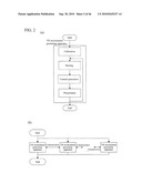 Virtual Reality Environment Generating Apparatus and Controller Apparatus diagram and image