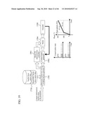 Virtual Reality Environment Generating Apparatus and Controller Apparatus diagram and image