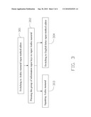 METHOD OF SWITCHING INPUT METHOD EDITOR diagram and image