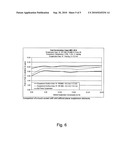 Planar Suspension Of A Haptic Touch Screen diagram and image