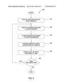 Directional Audio Viewport for the Sight Impaired in Virtual Worlds diagram and image