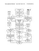 Filtering of Inadvertent Contact with Touch Pad Input Device diagram and image