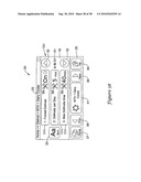 SMALL SCREEN DISPLAY WITH A DATA FILTERING AND SORTING USER INTERFACE diagram and image