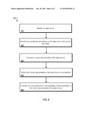 Virtual Input Tools diagram and image