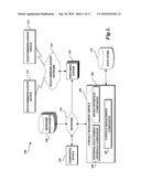 MANAGING CONTACT GROUPS FROM SUBSET OF USER CONTACTS diagram and image