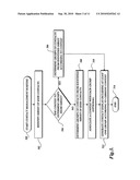 MANAGING CONTACT GROUPS FROM SUBSET OF USER CONTACTS diagram and image