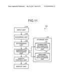 HANDWRITING PROCESSING APPARATUS, COMPUTER PROGRAM PRODUCT, AND METHOD diagram and image