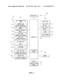 MOBILE TERMINAL AND METHOD OF CONTROLLING THE SAME diagram and image