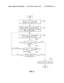 MOBILE TERMINAL AND METHOD OF CONTROLLING THE SAME diagram and image