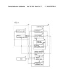 IMAGE INPUT DEVICE AND IMAGE INPUT METHOD diagram and image