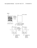 IMAGE INPUT DEVICE AND IMAGE INPUT METHOD diagram and image