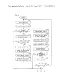 IMAGE INPUT DEVICE AND IMAGE INPUT METHOD diagram and image