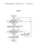 MOBILE TERMINAL APPARATUS AND METHOD OF STARTING APPLICATION diagram and image