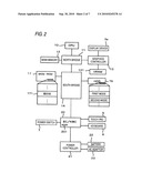 INFORMATION PROCESSING APPARATUS diagram and image