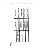 INFORMATION PROCESSING APPARATUS diagram and image