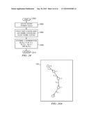 TOUCH SCREEN FINGER TRACKING ALGORITHM diagram and image