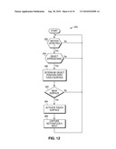 APPARATUS AND METHOD FOR OPTICAL PROXIMITY SENSING AND TOUCH INPUT CONTROL diagram and image