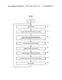 Operation input device, operation input method, and program diagram and image