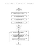 Operation input device, operation input method, and program diagram and image