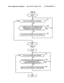 Operation input device, operation input method, and program diagram and image