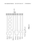 Shift Register diagram and image