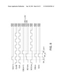 Shift Register diagram and image