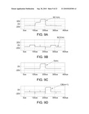 Shift Register diagram and image