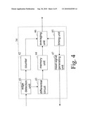 DISPLAY DEVICE AND ELECTRONIC APPARATUS COMPRISING THE SAME diagram and image